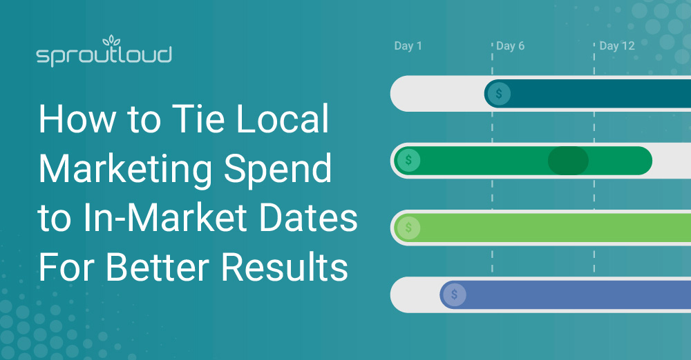 How to Tie Local Marketing Spend to In-Market Dates for Better Results
