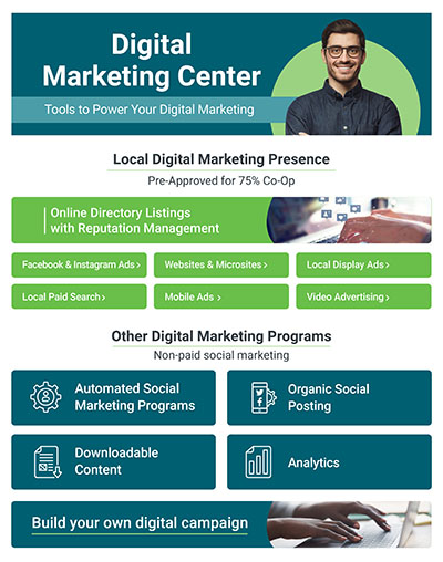 Digital Marketing products - Use cases