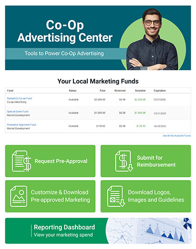 Tools to empower Co-Op Advertising and Local Marketing - Use cases